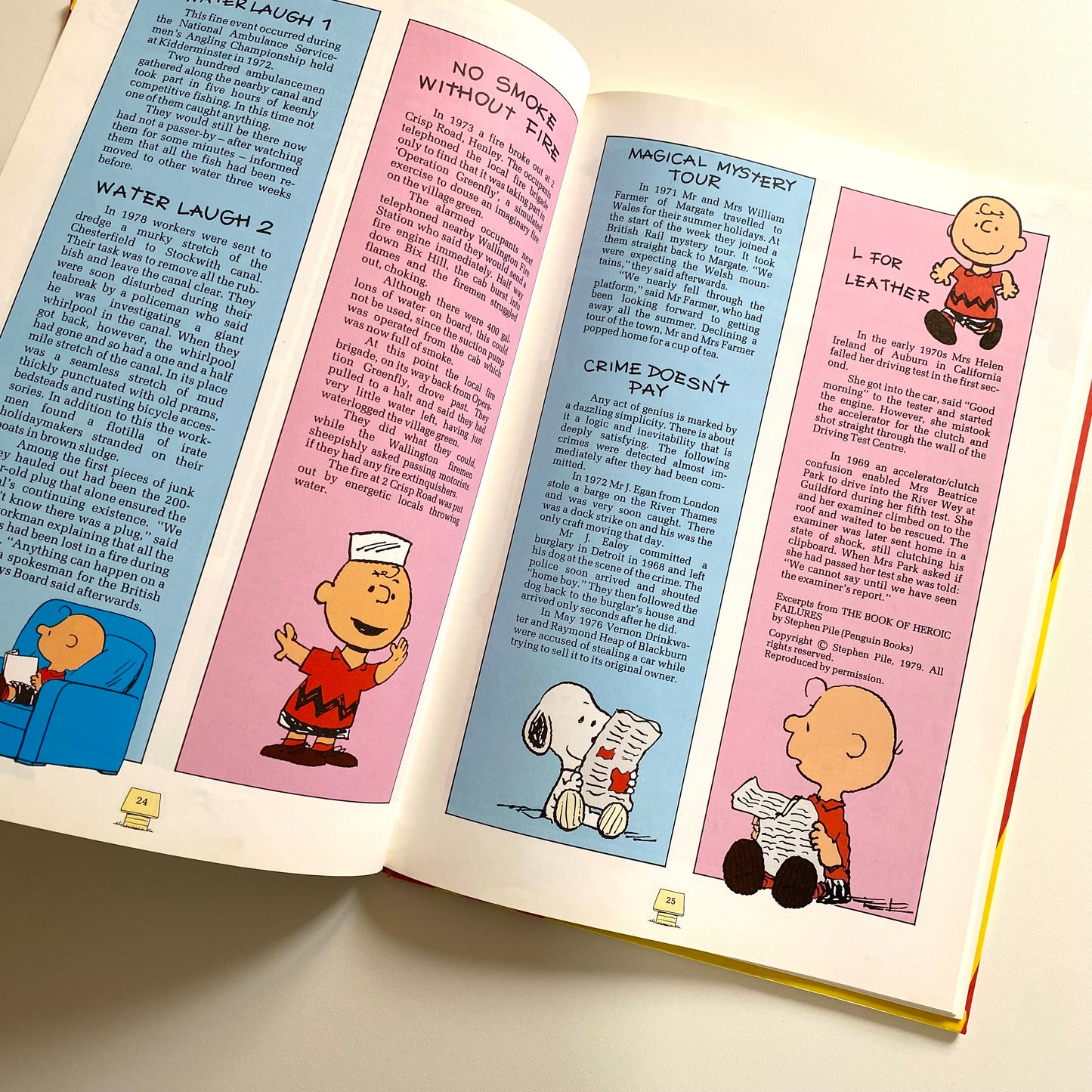 Vintage 1991 snoopy annual. Has some writing inside.