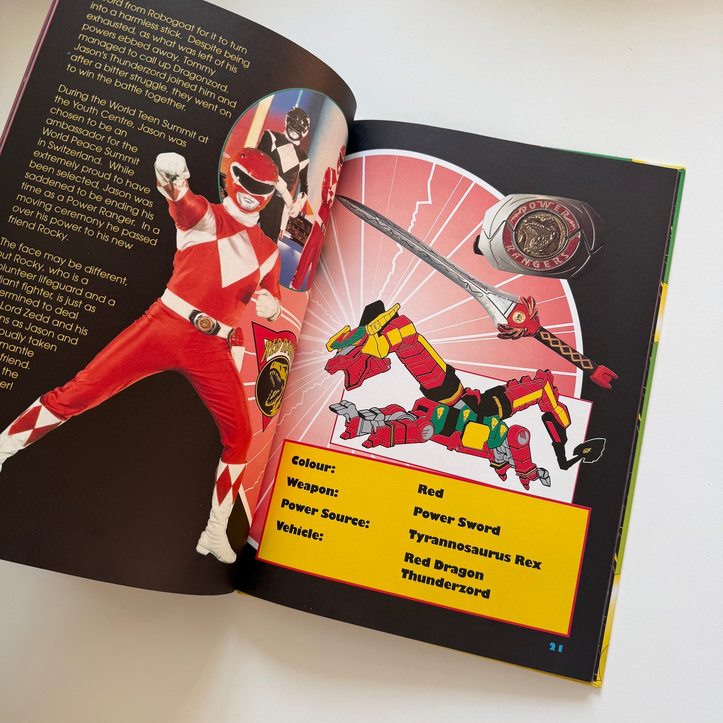Vintage 1996 power rangers a4 annual